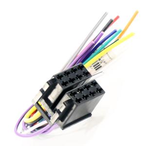 Евроразъемы ISO